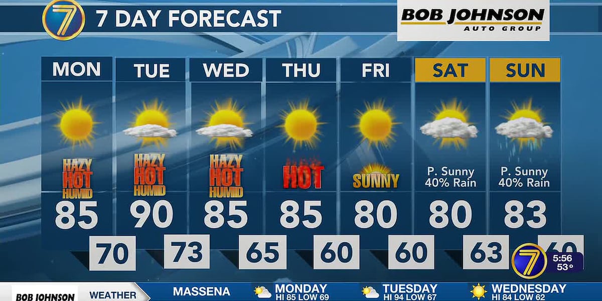 Humidity returns